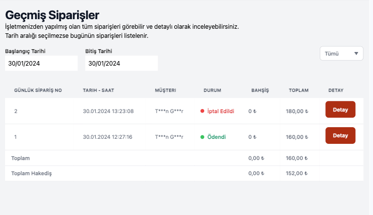 Geçmiş Siparişler